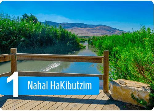 Nahal-HaKibutzim